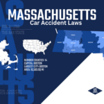 Car Accident Laws in Massachusetts